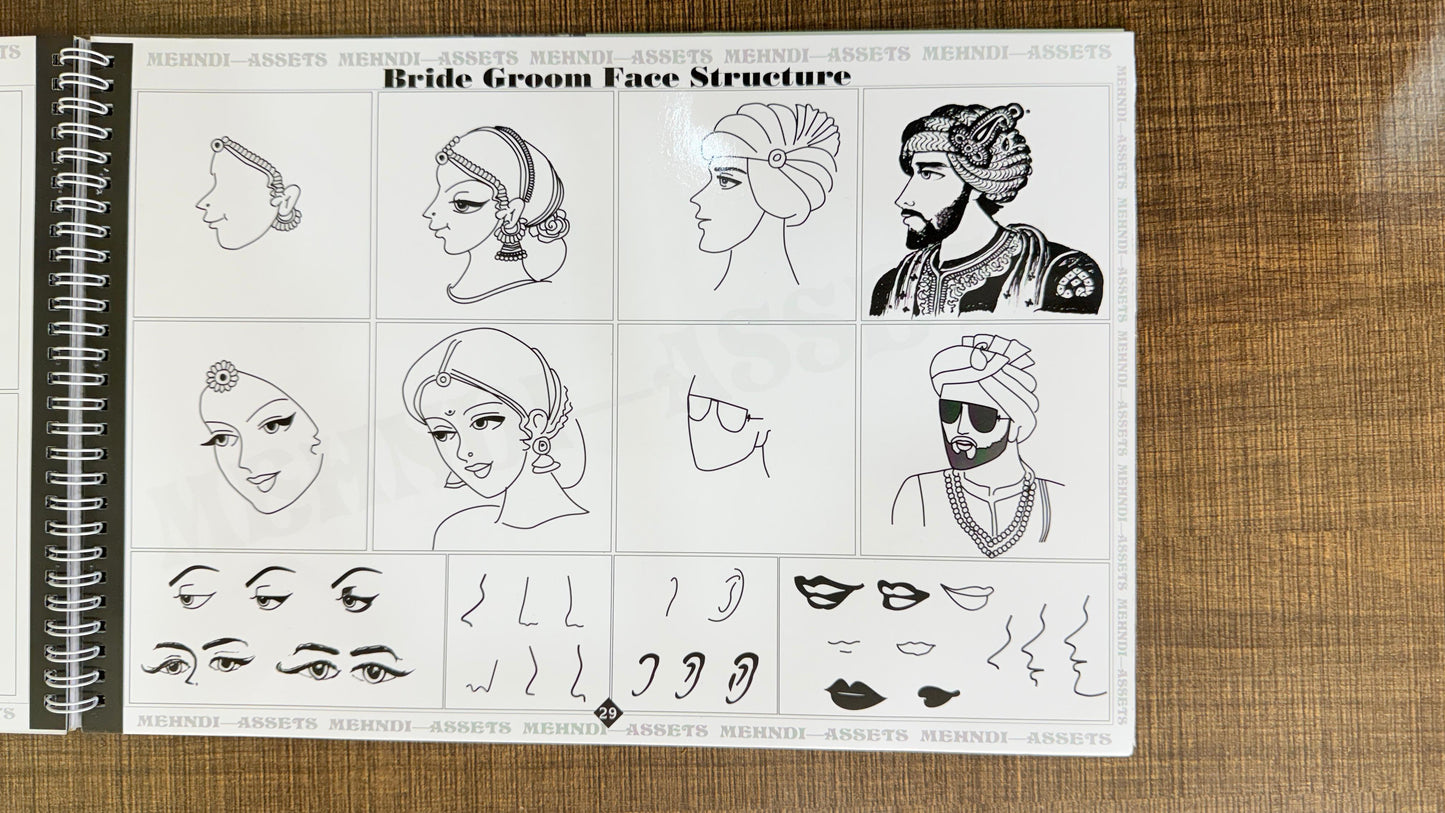 Testing Only Practice book